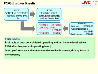 FY03 Business Results  1  F  Y  0  2  F  Y  0  3  P  r  o  f  i  t  a  b  l  e  a  t  c  o  n  s  o
