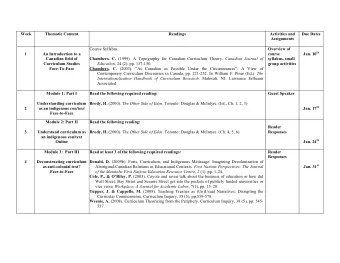 Associated.  Module 1: Part I  Read the following required reading:  Guest Speaker  Understanding