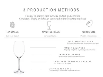 3  P R O D U C T I O N  M E T H O D S  A range of glasses that suit any budget and occasion