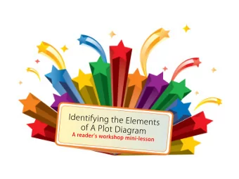 Plot  the definition  The organized  sequence of events  that make up a story  Every plot is