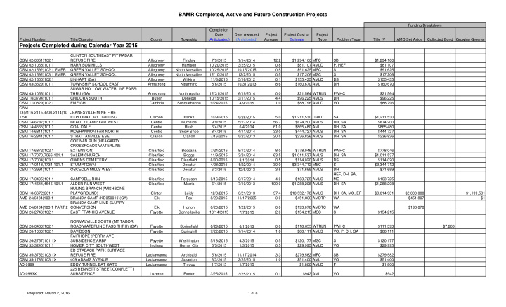 bamr completed active and future construction projects