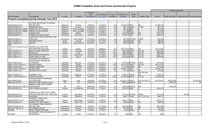 bamr completed active and future construction projects