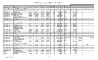 BAMR Completed, Active and Future Construction Projects  Funding Breakdown  Completion  Date  Date
