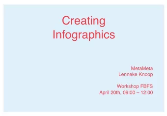 Creating  Infographics  MetaMeta  Lenneke Knoop  Workshop FBFS  April 20th, 09:00  12:00