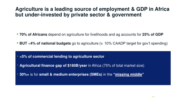agriculture is a leading source of employment gdp in