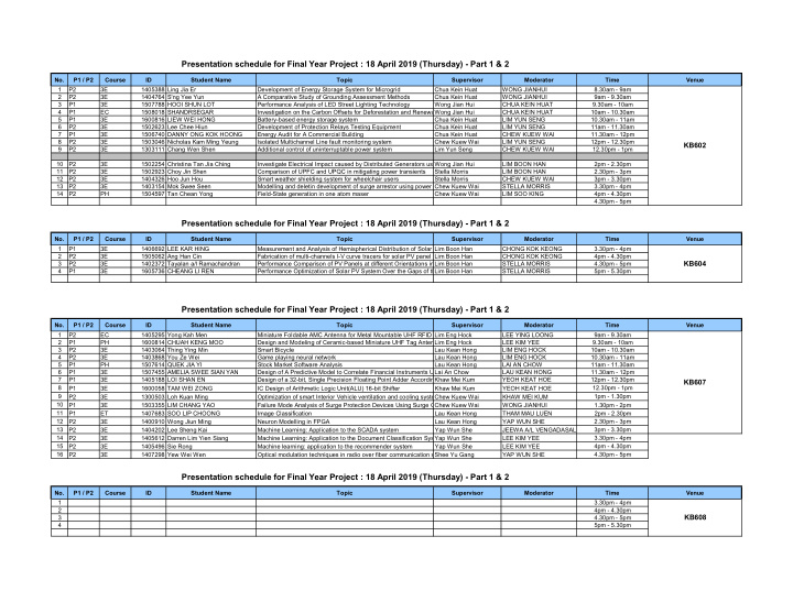 presentation schedule for final year project 18 april