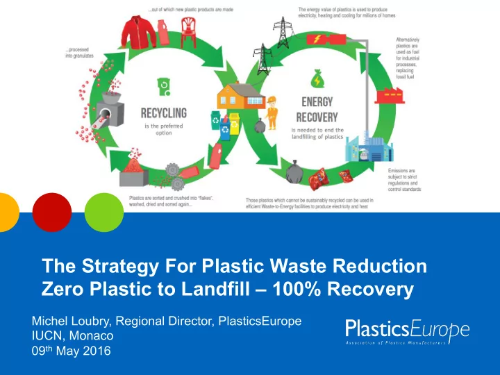 the strategy for plastic waste reduction zero plastic to