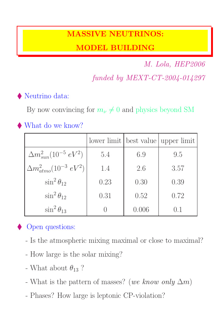 massive neutrinos model building m lola hep2006 funded by