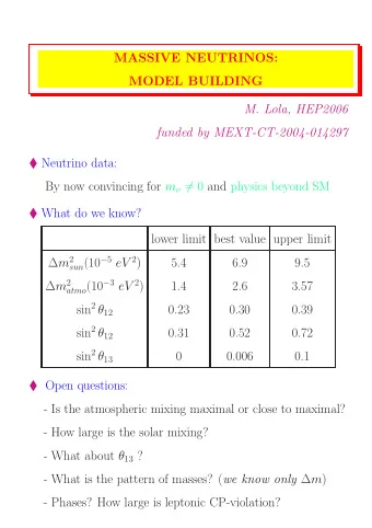 MASSIVE NEUTRINOS:  MODEL BUILDING  M. Lola, HEP2006  funded by MEXT-CT-2004-014297  Neutrino