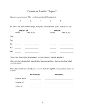 Presentation Exercise: Chapter 22  Circle the correct answer. What vowel characterizes fifth