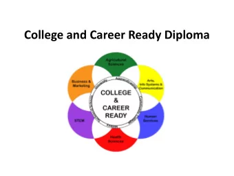 College and Career Ready Diploma  What is College and Career Ready?  Students will engage in 4