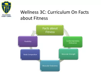 Wellness 3C: Curriculum On Facts  about Fitness  Facts about  Fitness  Cardiorespiratory
