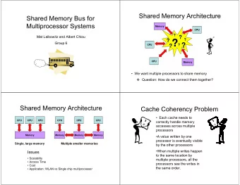 ?  Group 6  ?  ?  CPU  ?  CPU  Memory   We want multiple processors to share memory