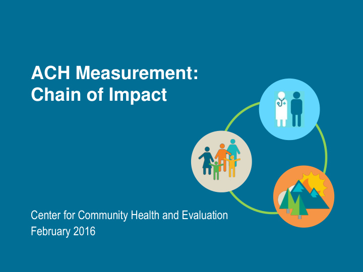 ach measurement chain of impact