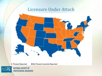 Licensure Under Attack  Todays Panelists  Mark Golden, CAE, FASAE  National Society of