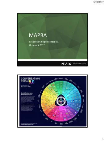 MAPRA  Social Recruiting Best Practices  October 6, 2017  1  9/25/2017  SOCIAL MEDIA