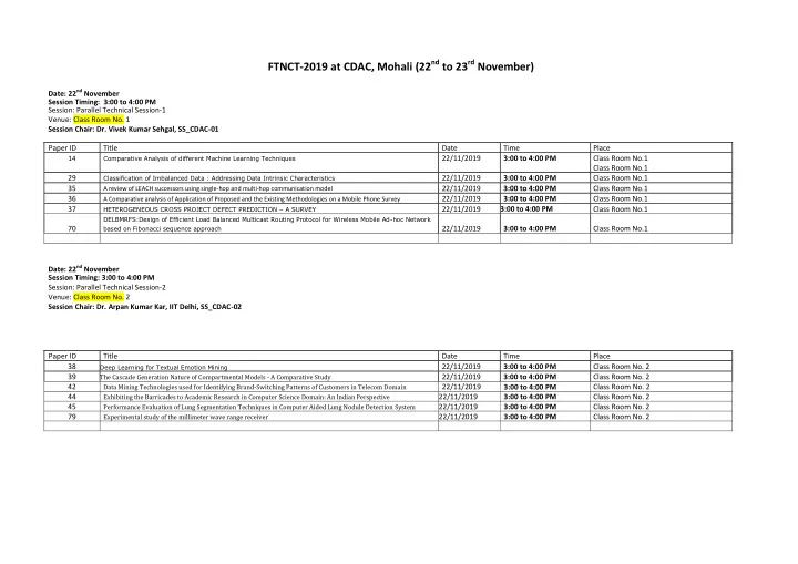 ftnct 2019 at cdac mohali 22 nd to 23 rd november