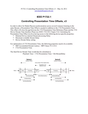IEEE P1722.1  Controlling Presentation Time Offsets, v3  In order to allow for Media Playout