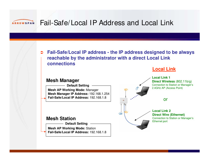 fail safe local ip address and local link