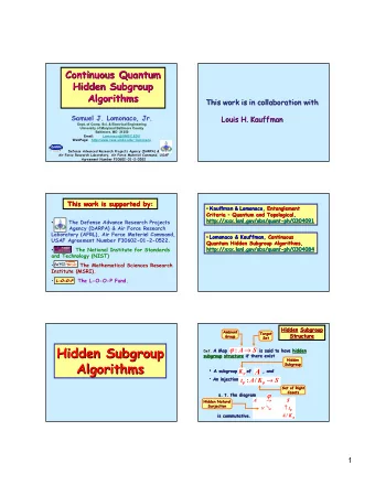 Hidden Subgroup  Hidden Subgroup     Def. A Map                 is said to have  A Map