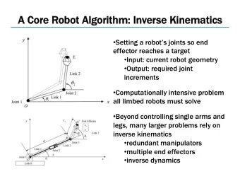 A C  A Core R  Robot Al  Algorithm  hm: I  Inverse K Kinematics  Setting a robots joints so