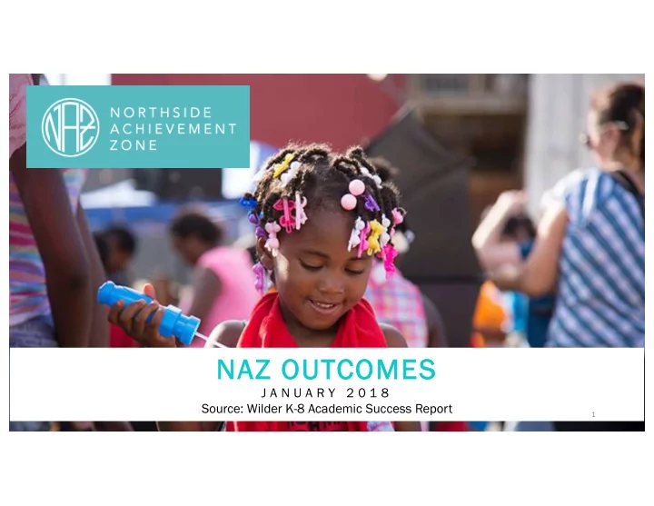 na naz outcomes