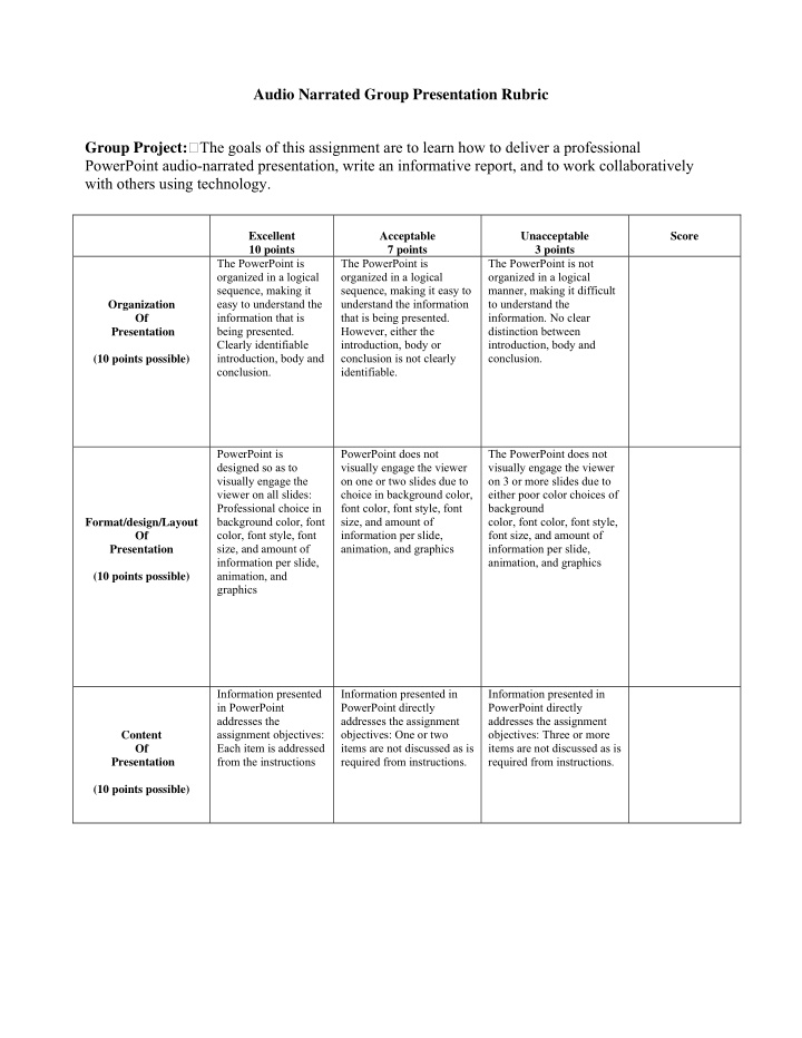 audio narrated group presentation rubric group project