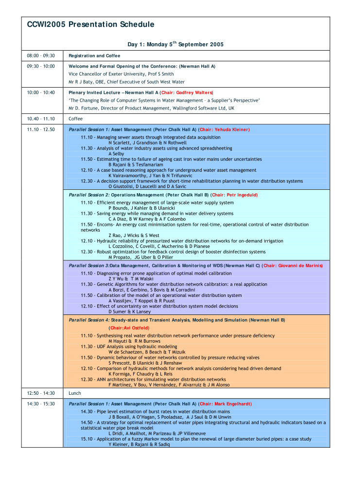 ccwi2005 presentation schedule