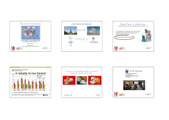 . it sim ply is too heavy!  training can correct the situation  GPR  S. Freitag /