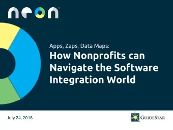 Navigate the Software  Integration World  July 24, 2018  July 24, 2018  Please Suggest Questions