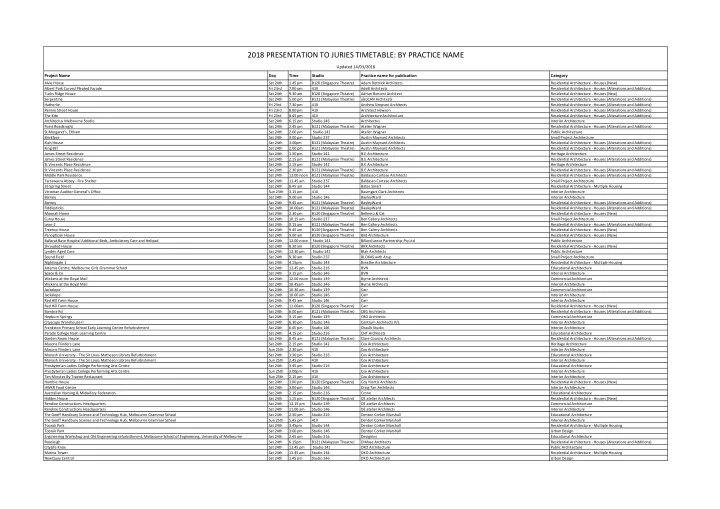 2018 presentation to juries timetable by practice name