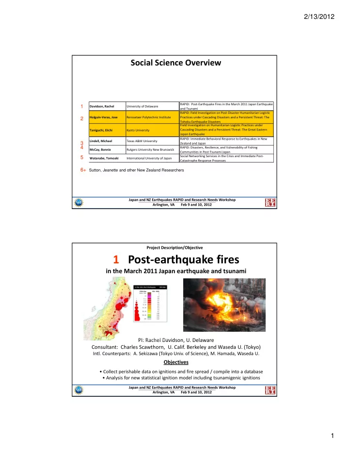 1 post earthquake fires