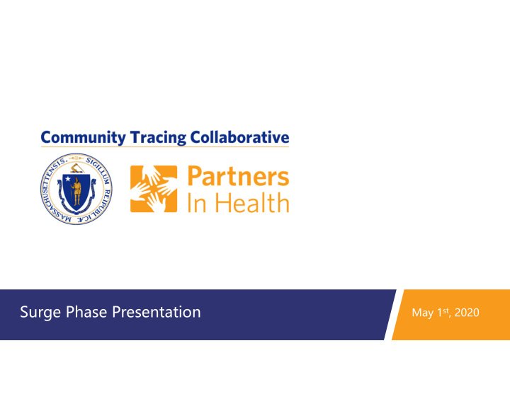 surge phase presentation