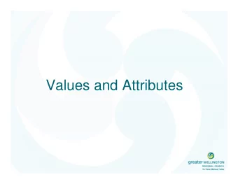 Values and Attributes  What is a Value?    Oxford Dictionary- The regard that  something is held