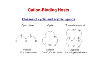 Cation-  -Binding Hosts  Binding Hosts  Cation  Classes of cyclic and acyclic ligands  Crown ethers