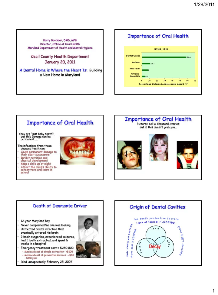 importance of oral health importance of oral health
