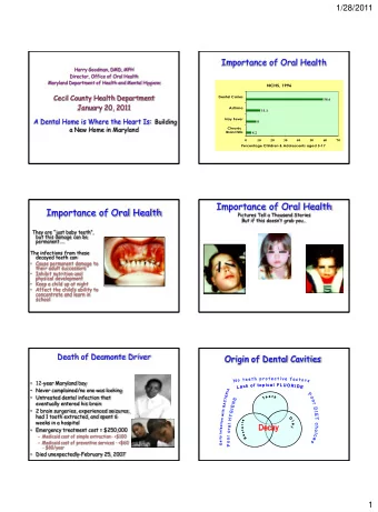 Importance of Oral Health  Importance of Oral Health  Pictures Tell a Thousand Stories  But if this