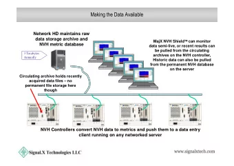 Making the Data Available  Network HD maintains raw  data storage archive and MajX NVH Shield TM
