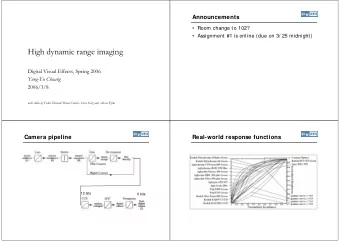 High dynamic range imaging  Digital Visual Effects, Spring 2006  Yung-Yu Chuang  2006/3/8  with