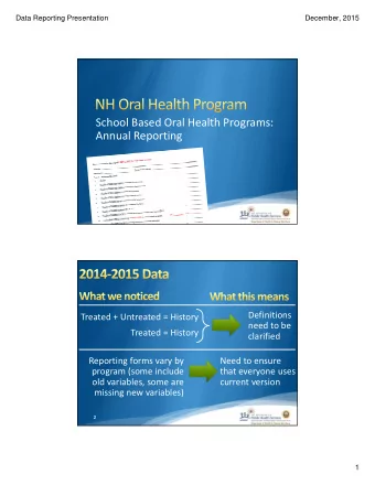 School Based Oral Health Programs:  Annual Reporting  1  Definitions  Treated + Untreated = History