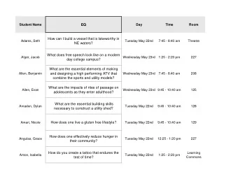 EQ  Day  Time  Room  How can I build a vessel that is lakeworthy in  Adams, Seth  Tuesday May 22nd