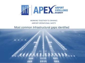 Most common Infrastructural gaps identified  APEX in Safety Reviews 2011-2019 Africa: LFW, MPM,LUN,