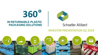 360   IN RETURNABLE PLASTIC  PACKAGING SOLUTIONS  INVESTOR PRESENTATION Q2 2019  Disclaimer THIS