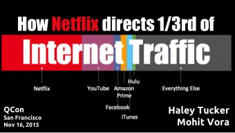 How Netflix directs 1/3rd of  Haley Tucker  QCon  San Francisco  Mohit Vora  Nov 16, 2015  Playback