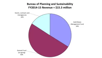 FY2014-15 Revenue = $15.3 million  Staff Budget Review 01/30/14 | 1  Staff Budget Review 01/30/14 |