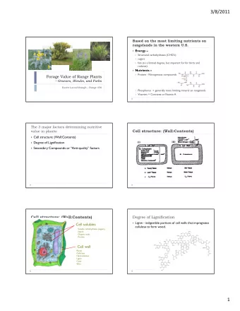 3/8/2011  Based on the most limiting nutrients on  rangelands in the western U.S.  Energy