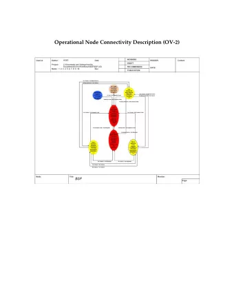 Operational Node Connectivity Description (OV-2)  Operational Activity Decomposition (OV-5, Node