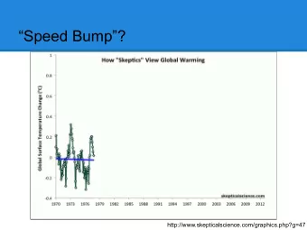 Speed Bump?  http://www.skepticalscience.com/graphics.php?g=47  Speed Bump?