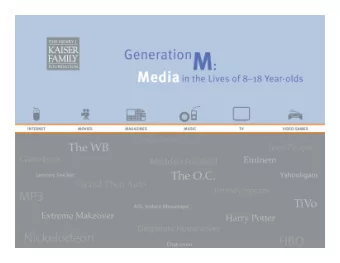 Time Spent With Media  Time Spent With Media  Average amount of time spent with each medium
