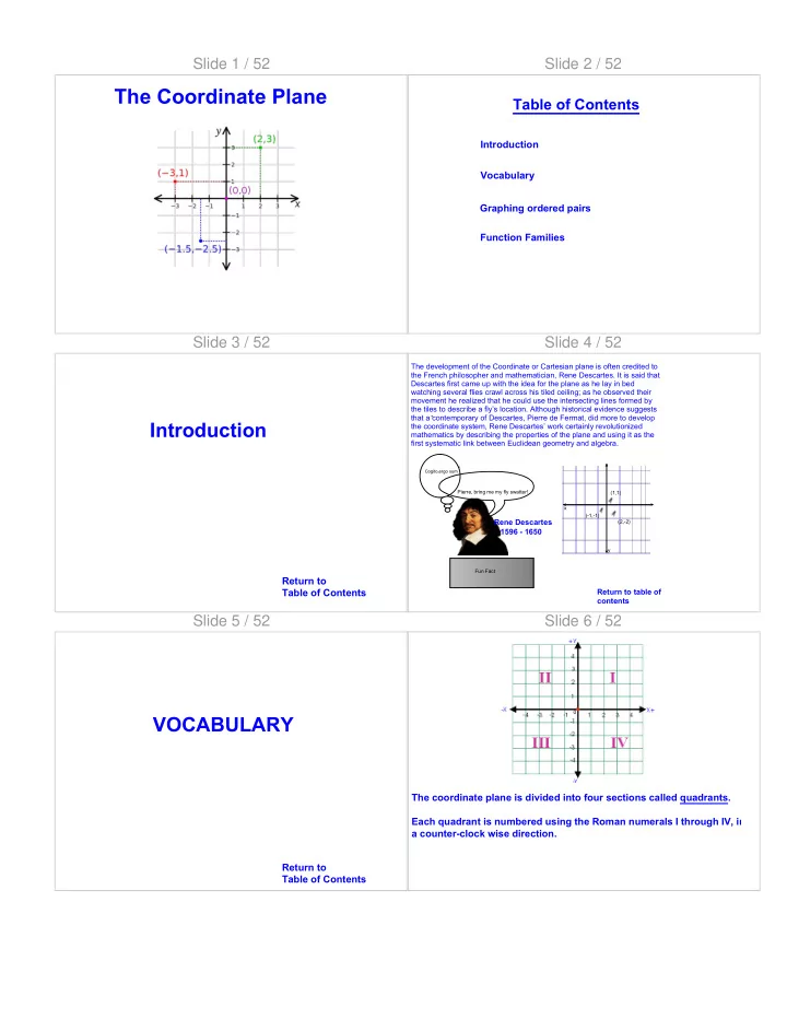 the coordinate plane